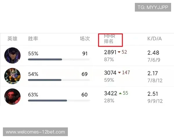 朋友因为游戏水平差被卸载了怎么办 如何恢复和挽回友情